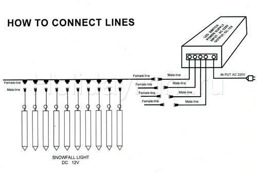 Гирлянда Тающие сосульки D48 50 см d25 мм 4W 2х24 LED белый