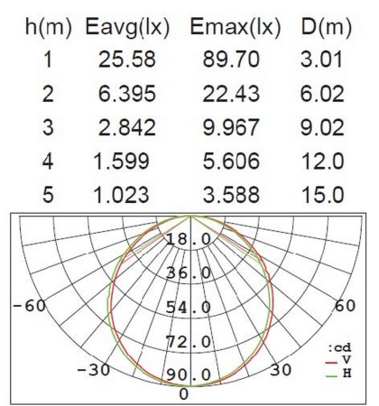 Настенно-потолочный светильник Lutec, Светло-серый    , Модерн, W3481S-3K S