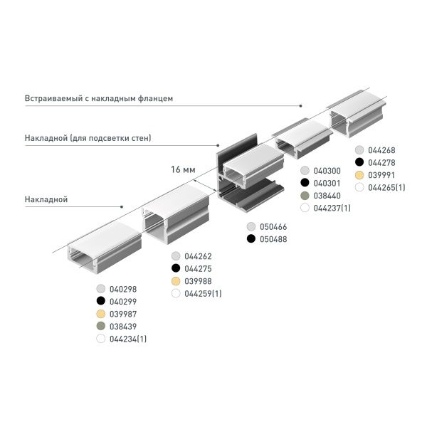 Профиль LINE-1708-2000 WHITE (Arlight, Алюминий)