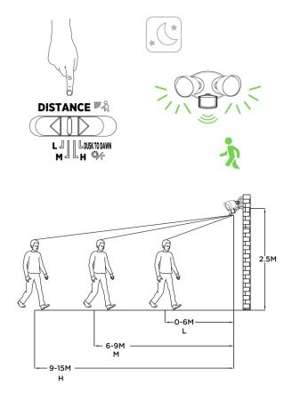 Прожектор Lutec, Черный, Модерн, W6219A-PiR Bl