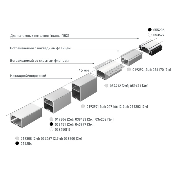 Профиль SL-LINE-5050-LW-2000 WHITE (Arlight, Алюминий)