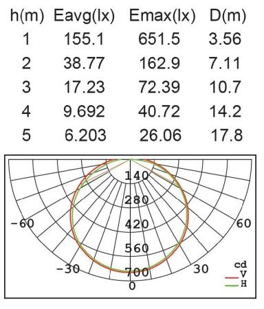 Настенный светильник Lutec, Темно-серый, Модерн, W1895-3K Gr