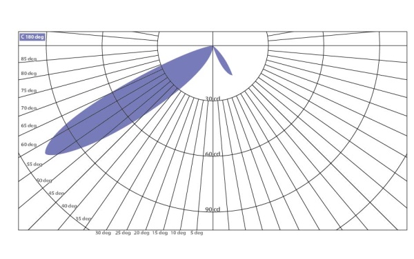 Профиль с экраном ALU-ASYMETRIC-2000 ANOD+FROST LENS (Arlight, Алюминий)