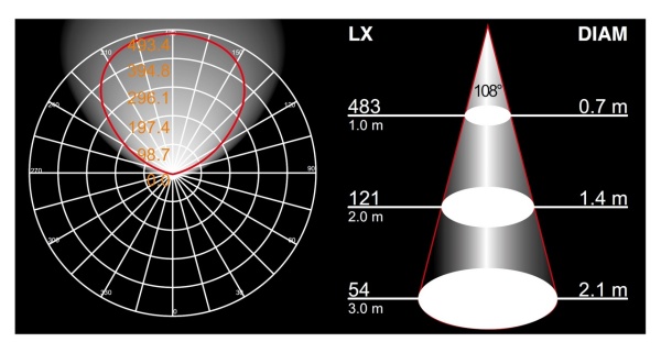 Настенный светильник OASIS LIGHT, Черный, Модерн, W2190 Bl