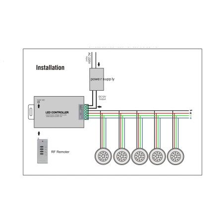 Подводный светильник UG1255 WW Подводный светильник UG1255 WW