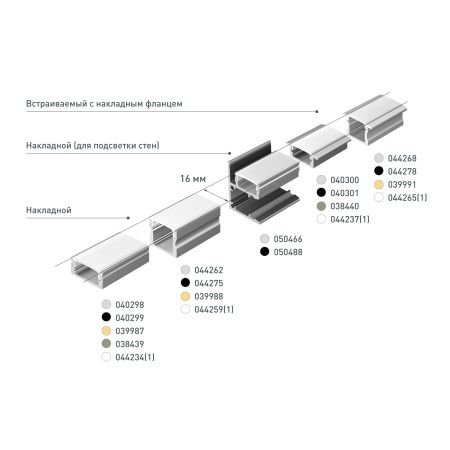 Профиль WALL-2228-2000 ANOD BLACK (Arlight, Алюминий)
