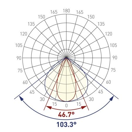 Экран с линзой SATIN-10-90 для PDS, MIC (Arlight, Пластик)