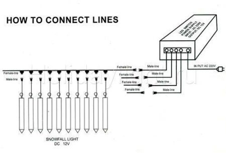 Гирлянда Тающие сосульки D72 100 см d35 мм 5,8W 72 LED белый