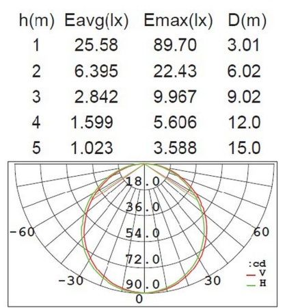 Настенно-потолочный светильник Lutec, Светло-серый    , Модерн, W3491S-3K S