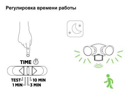 Прожектор Lutec, Черный, Модерн, W6219A-PiR Bl