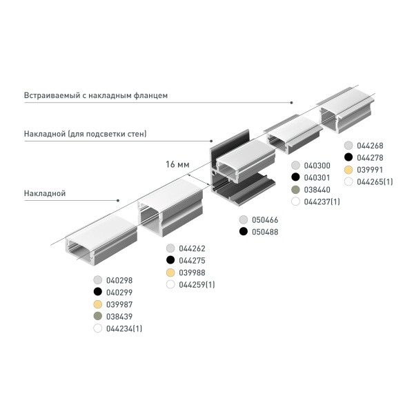 Профиль ARH-LINE-1715-2000 ANOD GOLD (Arlight, Алюминий)