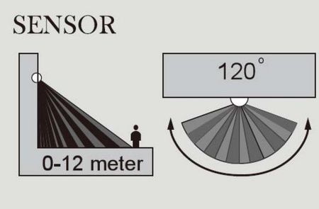 На солнечных батареях светильник Lutec, Светло-серый, Модерн, P9011-1030 Spike S