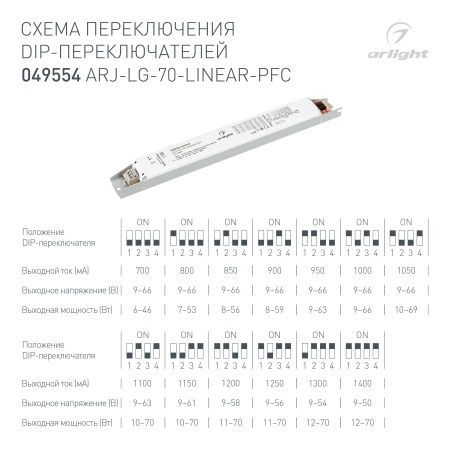 Блок питания ARJ-LG-70-LINEAR-PFC (70W, 9-66V, 0.7-1.4A) (Arlight, IP20 Металл, 5 лет)