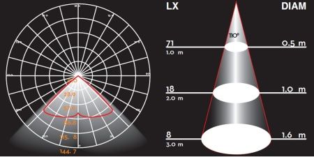 Встраиваемый светильник OASIS LIGHT, Темно-серый, Модерн, W71211 Gr