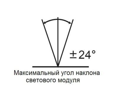 Встраиваемый светильник Lutec, Серебристый, Модерн, W7037A-4K SS Встраиваемый светильник Lutec, Серебристый, Модерн, W7037A-4K SS